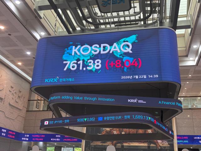 KOSDAQ roars back as leveraged bets unwind