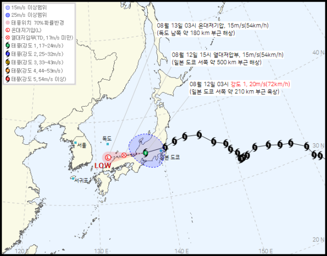 사진기상청