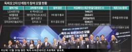 KAIST·엔비디아, AI 공동연구소 설립…5년간 4200억원 투입