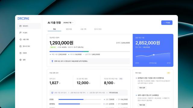 바운드포가 신규 출시한 AI 토큰 지출 관리 서비스 파레토 이미지 사진바운드포