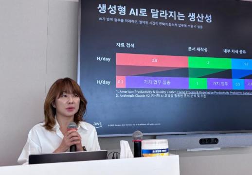 AWS lanza Amazon Q en QuickSight para conquistar el mercado de IA empresarial en Corea del Sur