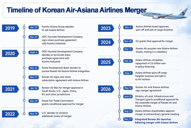 Graphics by AJP Song Ji-yoon