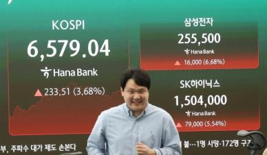 美·중동 악재 뚫은 반도체…코스피, 3.68% 급등