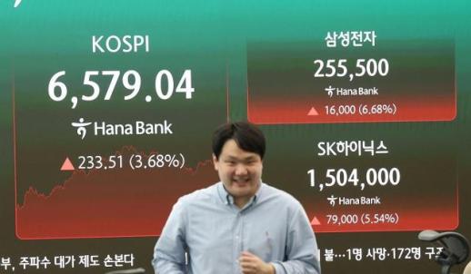 美·중동 악재 뚫은 반도체…코스피, 3.68% 급등 