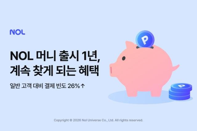 놀유니버스의 자체 선불충전 간편결제 서비스 NOL 머니가 출시 1주년을 맞았다 사진놀유니버스