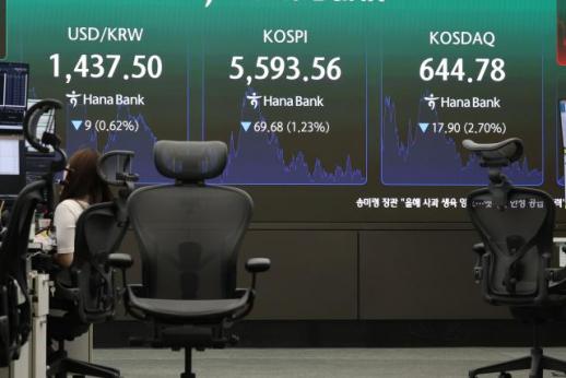 Extranjeros registran séptimo mes consecutivo de salida neta de $20,700 millones del mercado accionario