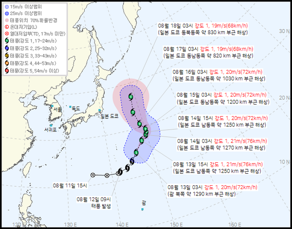 사진기상청