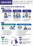 청년·신혼부부·무주택자 대출 문턱 낮춘다…구윤철 핀셋 지원 고민
