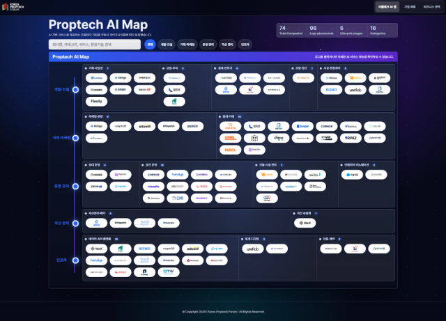 프롭테크 AI 맵Proptech AI Map 사진한국프롭테크포럼