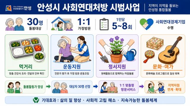 사진안성시