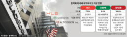 하반기 출격 앞둔 삼성 AI글라스…몰카·커닝 막을 안전장치가 관건