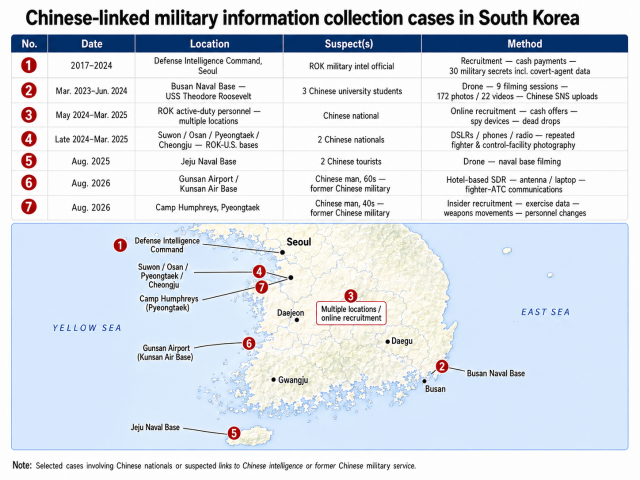 Graphics by AJP Song Ji-yoon