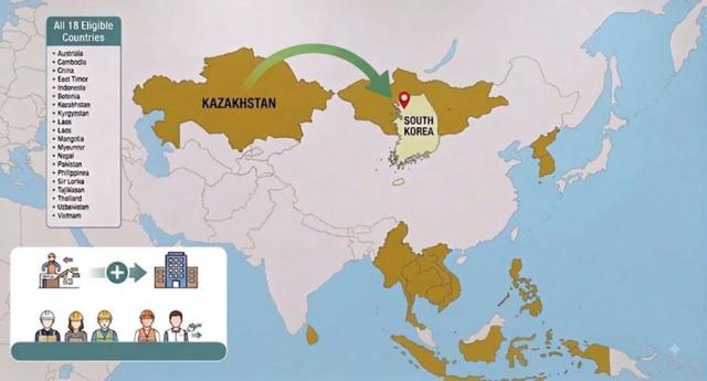 Kazakhstan newly added to list of countries eligible for foreign worker visa program
