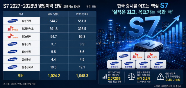 사진챗GPT