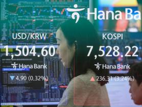 Is the Seoul stock party over or just cooling down?