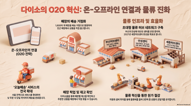 사진노트북LM