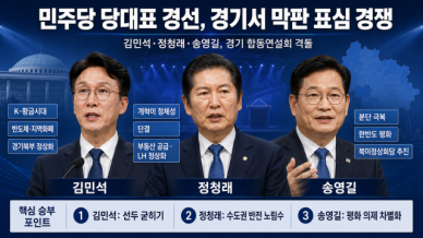 김 K-황금시대·정 개혁 정체성·송 분단 극복…민주 당권주자, 경기서 표몰이