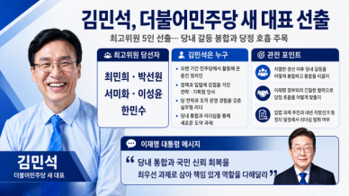 김민석, 민주당 새 대표 선출…명청대전 끝내고 당정 원팀 세울까