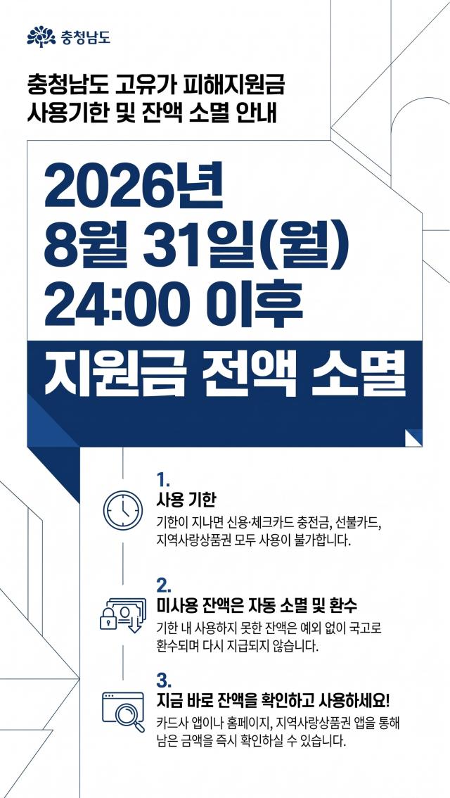 고유가 피해지원금 사용 기한 안내사진충남도