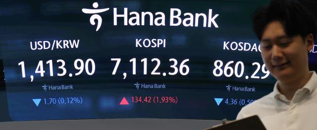 مؤشر كوسبي ينزل عن مستوى 7000 نقطة بعد توسع عمليات البيع من قبل المؤسسات