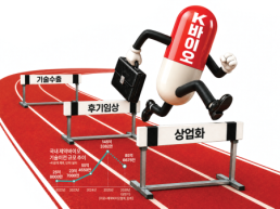 막바지 무더위 식힌다 스타벅스, 인기 음료 9종 30% 할인