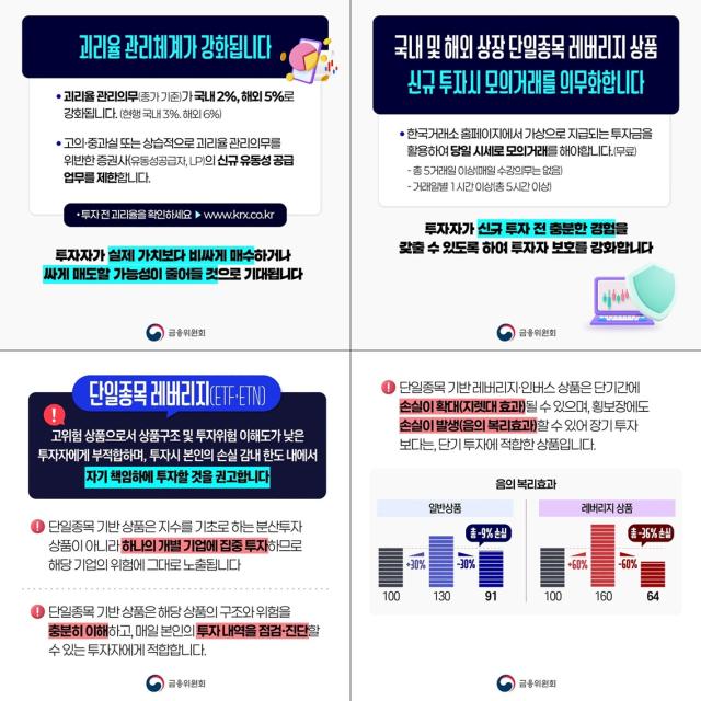 사진금융위원회