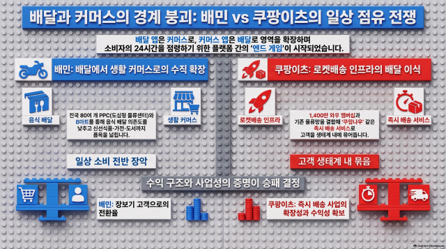 사진노트북LM