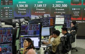KOSPI wipes out early gains to close below 7,000 after weeklong rally