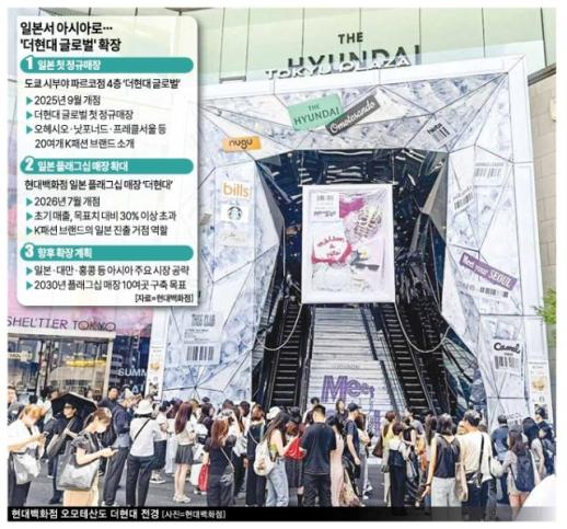 [르포] 시부야 한복판서 K패션 키우는 현대百… 오픈 1년 日리테일숍 1호 매장 가보니