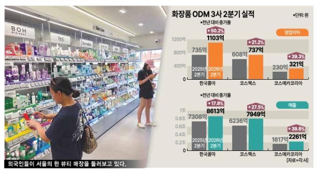 그래픽아주경제