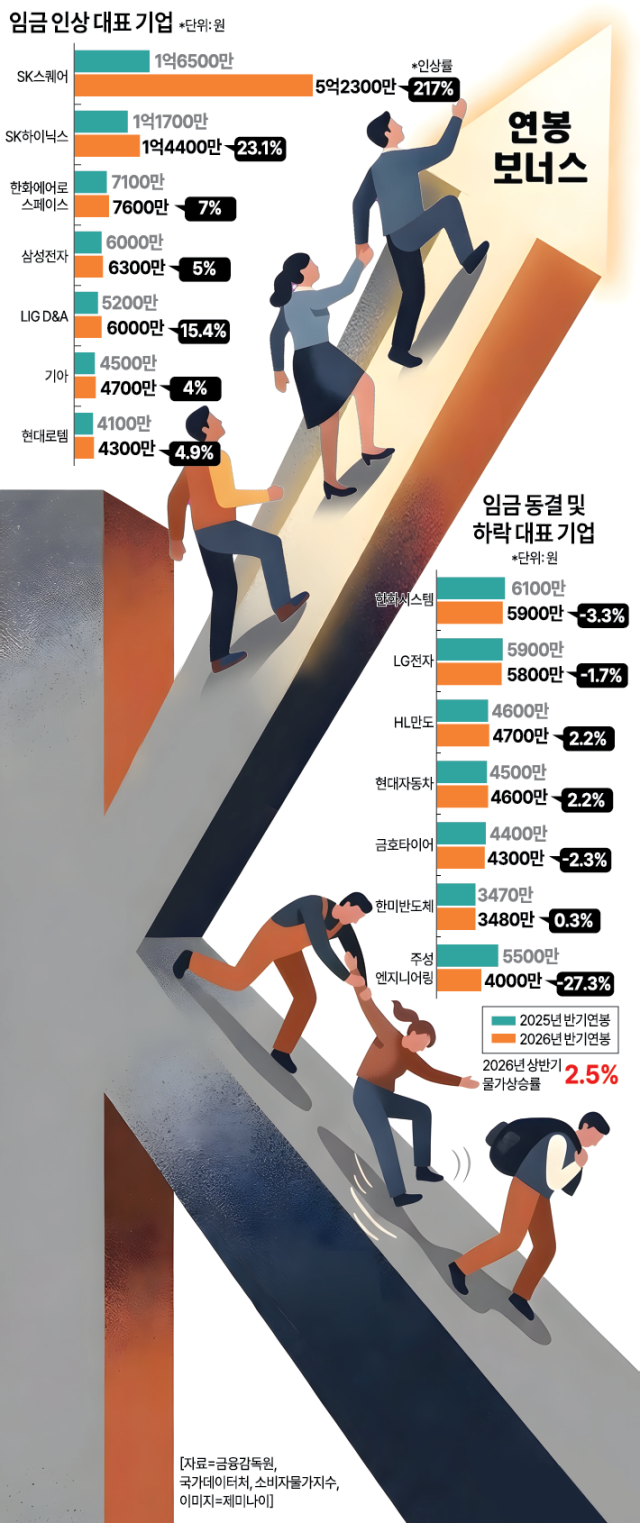 아주경제 DB