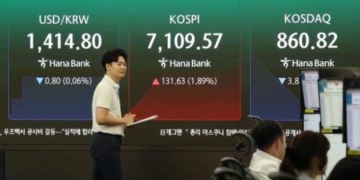 美 기술주 급락·국채금리 급등…원·달러 환율 상승 압력