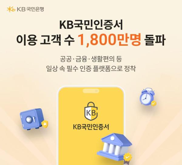 خدمة الشهادة الرقمية لبنك KB الوطني تتجاوز 18 مليون مستخدم... بزيادة مليون مستخدم خلال سنة