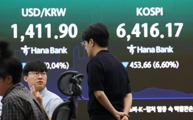 코스피, 4.96% 급락 출발…장 초반 매도 사이드카 발동