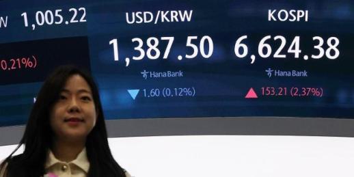 코스피, 하이닉스發 훈풍에 6700선 회복하며 반등 성공