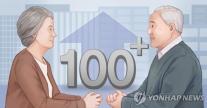 Hàn Quốc có hơn 8.600 người từ 100 tuổi trở lên, tăng 2,7 lần trong 10 năm 