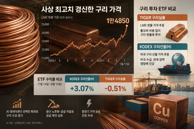 챗GPT로 생성한 이미지