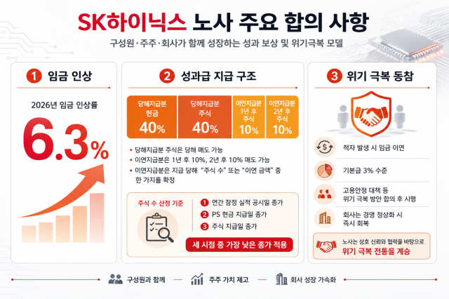 사진ChatGPT