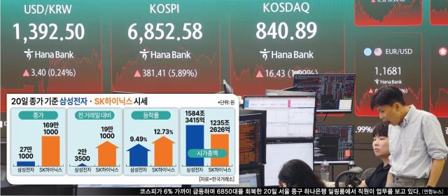 자료한국거래소