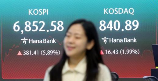 [마켓 프리뷰] 뉴욕증시 금리 재상승에 일제히 하락…코스피, 반도체·외국인 수급 주목