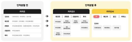 피지컬AI, 생활 속으로…中 유니트리 시총 71조원·韓 타워팰리스에는 경비로봇