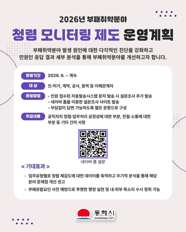 부패취약분야 청렴 모니터링 제도 포스터 사진동해시