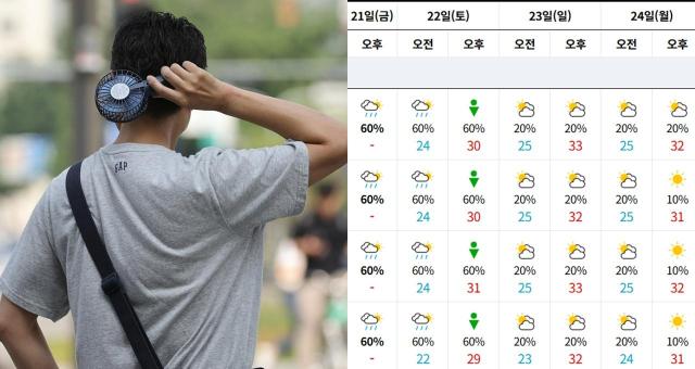 [사진=연합뉴스, 기상청 캡처]