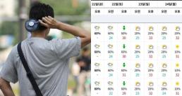 올림픽공원서 마약 의심 흰가루 발견…경찰, 국과수 감정 의뢰