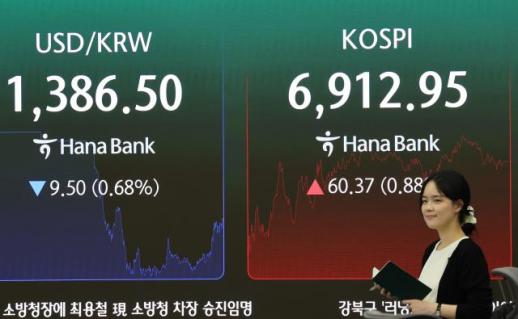 안전자산 달러·금에 몰리는 돈…롤러코스피에 ETF·마통은 주춤