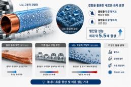 피지컬AI, 생활 속으로…中 유니트리 시총 71조원·韓 타워팰리스에는 경비로봇