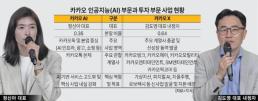 과기정통부·국정원, 소프트웨어(SW) 공급망 보안 로드맵 발표