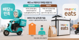 홈플러스 점포 19곳 매각·담보 대출로 채권 변제할 것
