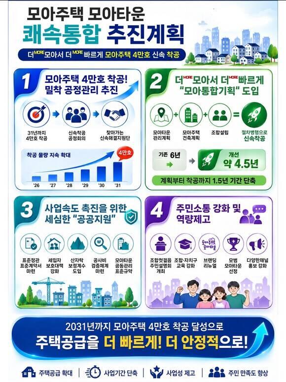 사진서울시