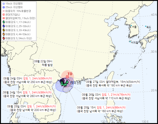 사진기상청